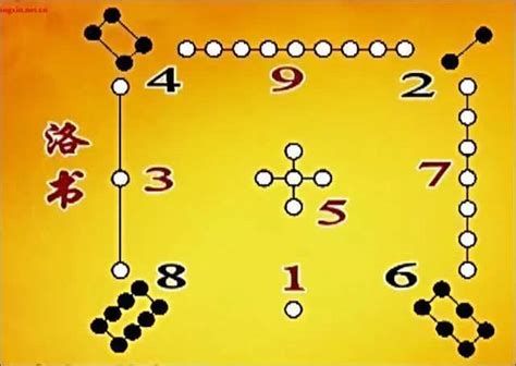 数字玄学算法|玄学算法：古老智慧的现代解读